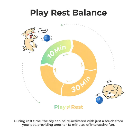 Interactive Bouncing Ball Automatic Smart Toy, Self-moving Rotating USB Rechargeable