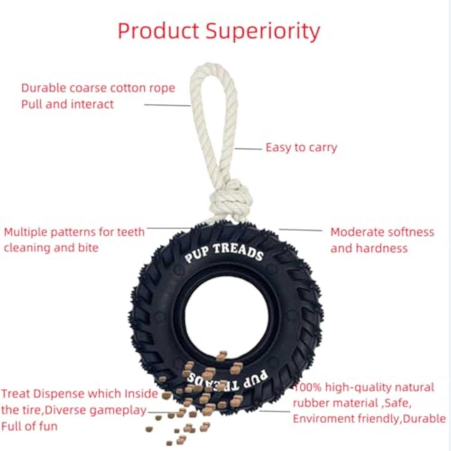 Treat Tire Durable Dog Toy For Aggressive Chewers
