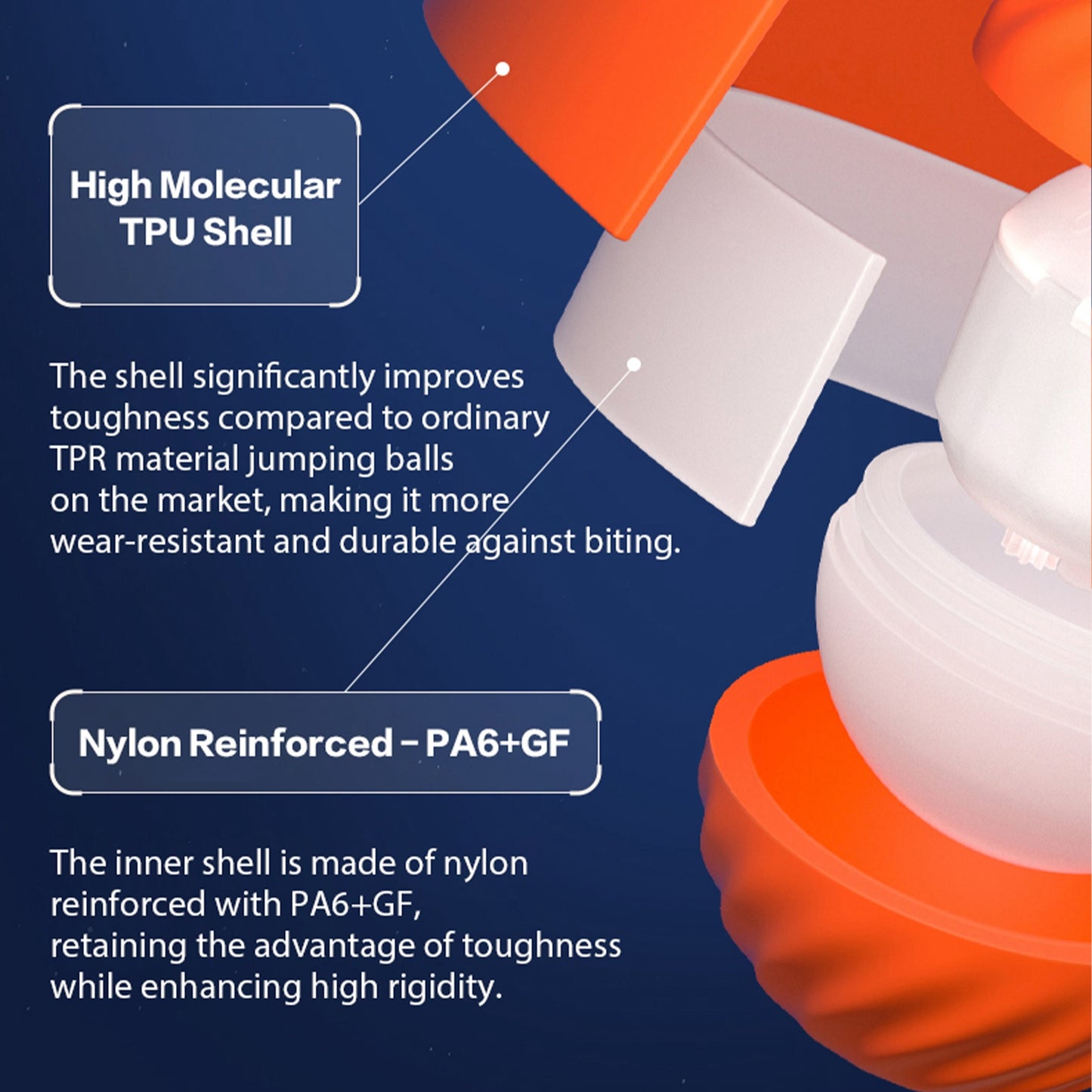 Interactive Bouncing Ball Automatic Smart Toy, Self-moving Rotating USB Rechargeable