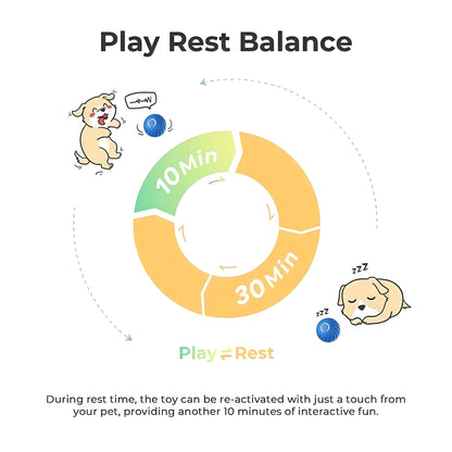 Interactive Bouncing Ball Automatic Smart Toy, Self-moving Rotating USB Rechargeable